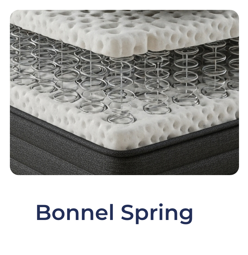 UAE25 - Mattress - Bonnel Spring