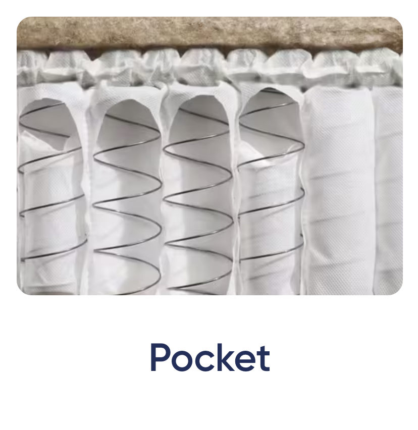 UAE25 - Mattress - Pocket