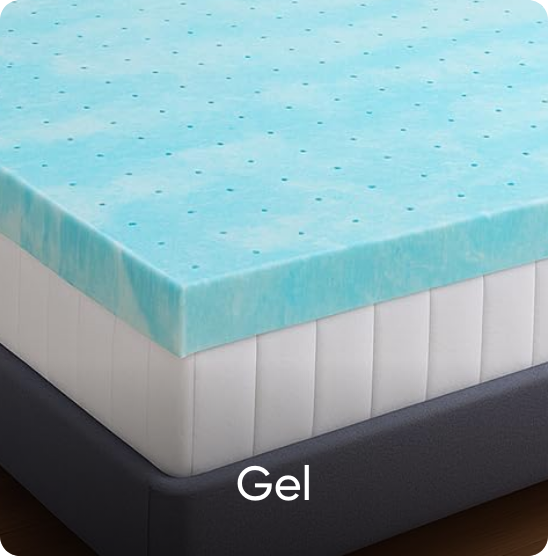 UAE25 - Mattress - Shop by Material - Gel
