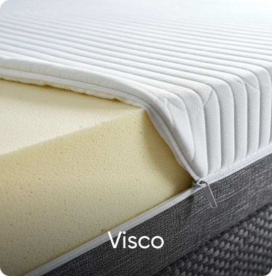 UAE25 - Mattress - Shop by Material - Visco
