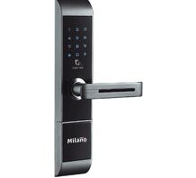 Smart Locks