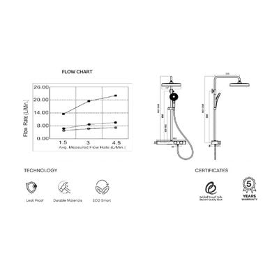 CM Euphoria Rain Shower Three Way Shower Set Matt Black