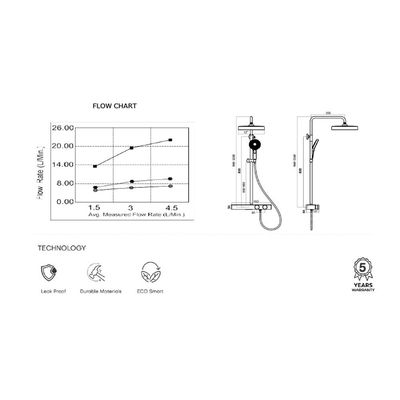 CM Euphoria Rain Shower Three Way Shower Set Chrome A1010A
