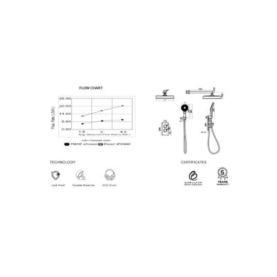 CM Euphoria Two Way Concealed Shower Set Matt Gold