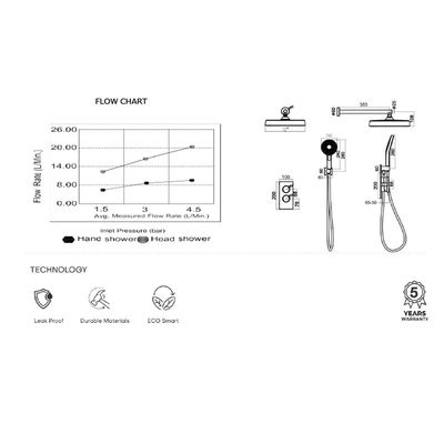 CM Euphoria Two Way Concealed Shower Set Chrome A1012A