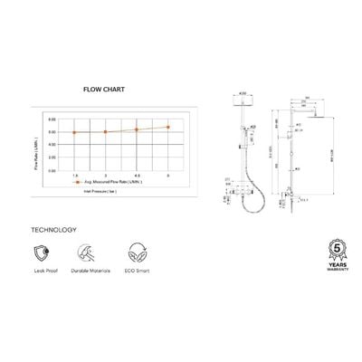 CM Spain Rain Shower Column Mixer Set Shower Mixer Rust Copper