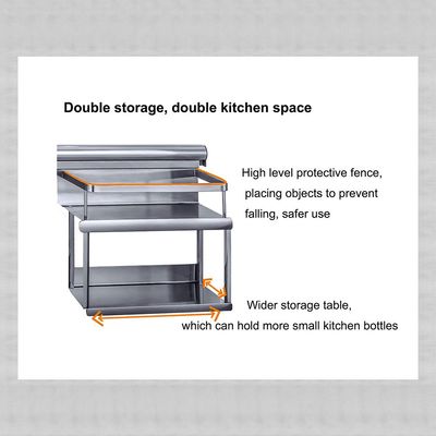 Milano Luxe Duoline Kitchen Rack Pro Bm030 - Made In China