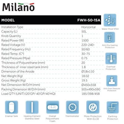 Milano Horizontal Electric Water Heater - 50 L