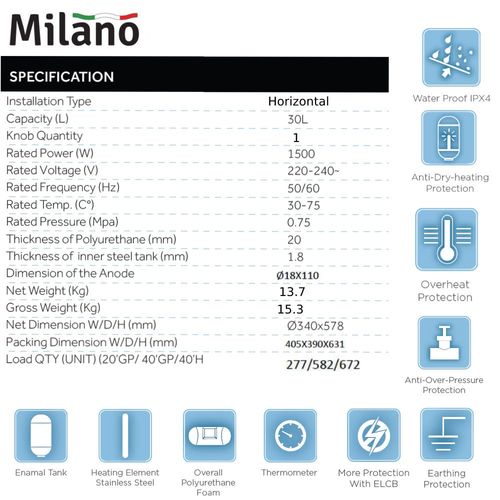 Milano Electric Water Heater Horizontal -30Ltr
