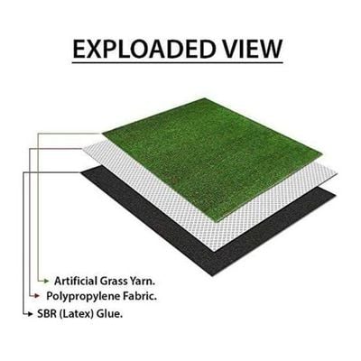 Artificial 10mm Grass Carpet Green 2x20meter