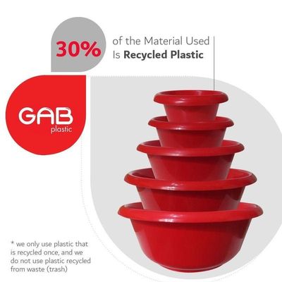 GAB Plastic, Round Basin, Set of 5 Basins in Different Sizes, Plastic Washbasin, Stackable Bowls, Multipurpose Washing Sink, Small Plastic Washbowl, Recycled Plastic, Sturdy and Durable.