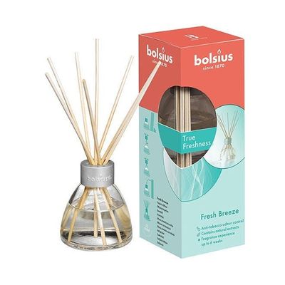 Reed Diffusers