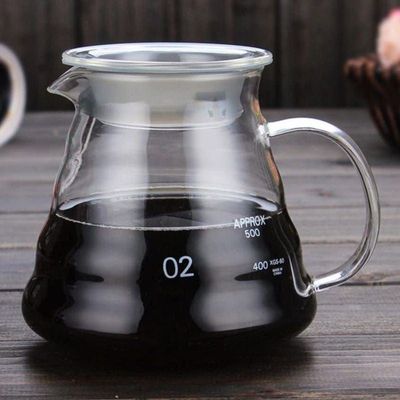 Tea Pots & Kettles