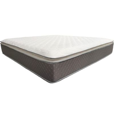 MOVIA Pillow Top Spring Premium Mattress (W160xL200xH20)