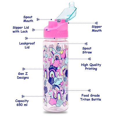 Eazy Kids Tritan Water Bottle w / 2in1 drinking, Flip lid and Sipper, Unicorn - Pink, 650ml