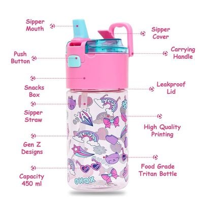 Eazy Kids Tritan Water Bottle w / Lockable Push button and Carry Handle, Tropical - Purple, 420ml