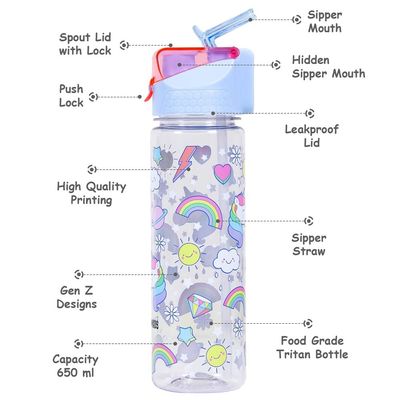 Eazy Kids Lunch Box and Tritan Water Bottle w/ 2in1 drinking Flip lid and Sipper Unicorn-Blue