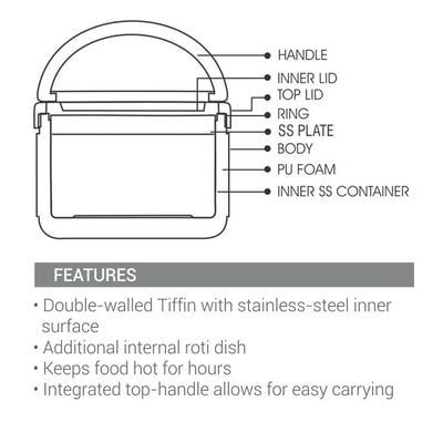 Milton Small Bite Insulated Inner Stainless Steel Lunch Box with Additional Plate and Handle, 590 ml, Brown