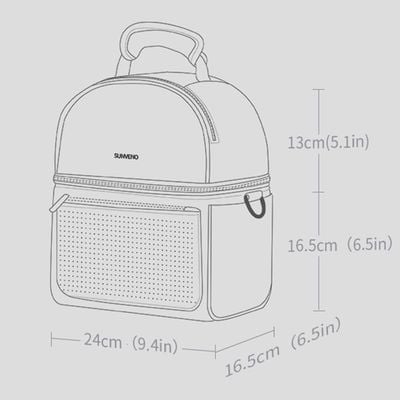 Sunveno - Insulated Lunch Bag wt Thermos Box - Grey