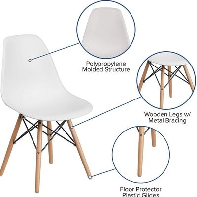 Mahmayi Ultimate Eames Style DSW Plastic Dining Chair - Sleek White Finish, Modern Kitchen Seating with Ergonomic Design, Contemporary Home Furniture for Comfortable Dining Experience