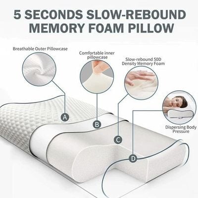  Mini Breatheasy Memory Foam Pillow-  550 Gram Grey 
