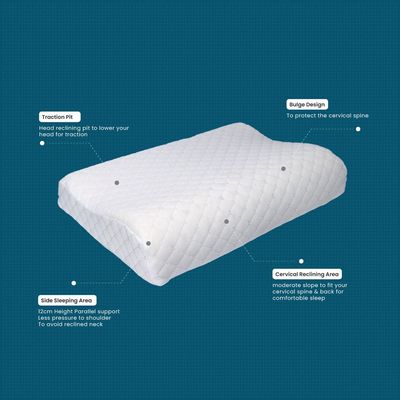  King Smooth Memory Foam Pillow- 1200 gram White
