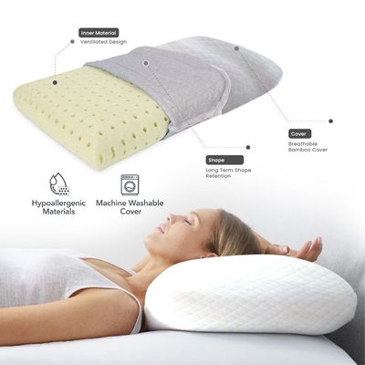 Classic Breatheasy Memory Foam
Pillow- 850 Gram-White 
