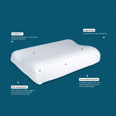  Mini Breatheasy Memory Foam Pillow-  550 Gram White 
