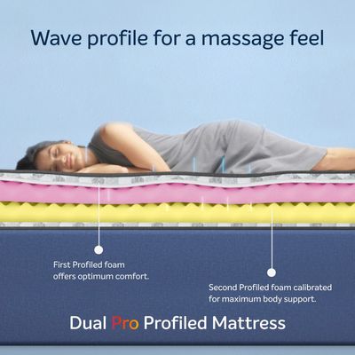 Sleepwell Dual Pro Profiled Foam | 10 Night Trial | Reversible | Gentle And Firm Triple Layered Anti Sag Foam Mattress | Twin Bed Size (200L x 120W x 20H cm)