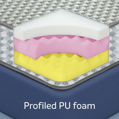 Sleepwell Dual Pro Profiled Foam | 10 Night Trial | Reversible | Gentle And Firm Triple Layered Anti Sag Foam Mattress | Queen Bed Size (200L x 160W x 20H cm)