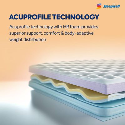 Dual Pro Triple Layered Anti Sag Foam King Mattress White -200x 190x 20 cm