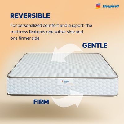 Dual ProTriple Layered Anti Sag Foam Single Mattress White -200x 90x 30 cm