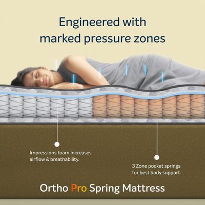 Ortho Pro Spring Split King Bed Size Impressions Memory Foam Mattress With Airvent Technology And 3-Zone Pocket Spring White -200x 120x 20 cm