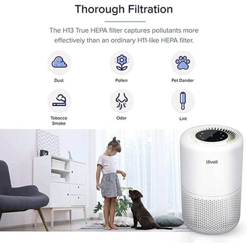 LEVOIT Air Purifier Replacement Filter | 3-in-1 True HEPA | High-Efficiency Activated Carbon | Core 200S-RF | White