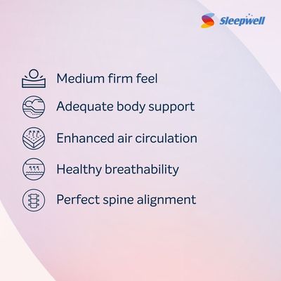 Sleepwell StarGold Ortho, with unique profiled layer, medium firm, 20 cm thickness, for optimal spinal alignment with neem fresche anti-microbial technology (200L x 90W x 20H cm)