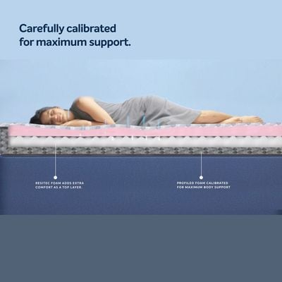 Sleepwell StarGold Ortho, with unique profiled layer, medium firm, 20 cm thickness, for optimal spinal alignment with neem fresche anti-microbial technology (200L x 90W x 20H cm)