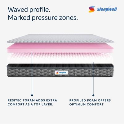 Sleepwell StarGold Ortho, with unique profiled layer, medium firm, 20 cm thickness, for optimal spinal alignment with neem fresche anti-microbial technology (200L x 90W x 20H cm)