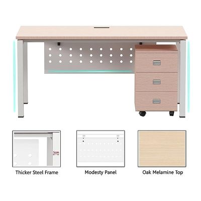 Figura 72-12 Oak Modern Workstation