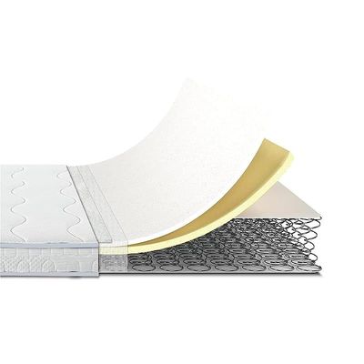 100x200 Single Bed Size Bonnell Spring Mattress Jacquard Fabric Spine Balance for Pressure Relief Mattress - White