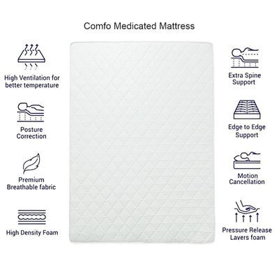 Comfo Plus Medical Mattress 2-Years Warranty Size 180x200x27 Cm