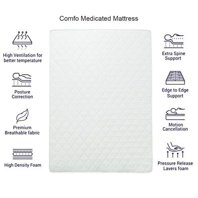 Comfo Plus Medical Mattress 2-Years Warranty Size 155x190x11 Cm