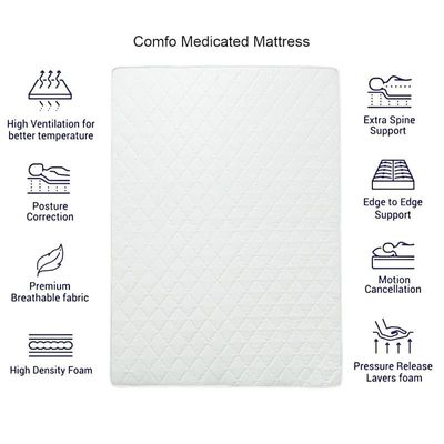 Comfo Plus Medical Mattress 2-Years Warranty Size 180x200x21 Cm