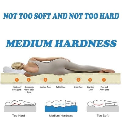 Orthomedical Mattress Plus Medium Firm Back Support 3-Year Warranty Dimension 200x200x14 Centimeters