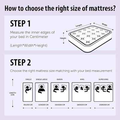 Orthomedical Mattress Plus Medium Firm Back Support 3-Year Warranty Dimension 200x210x26 Centimeters