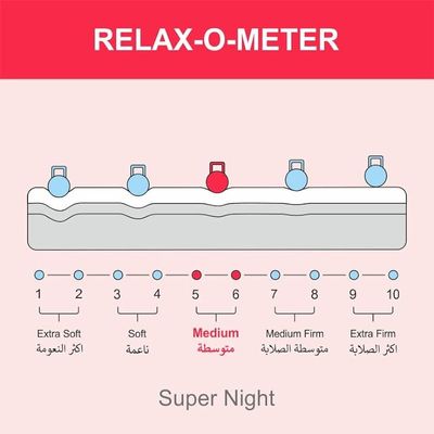 Home Super Night Pillow Top Bonnell Spring (Medium Feel) Mattress with 2 Free Pillows | 5 Years Warranty | Thickness 24cm (EU Single - W90 x L200cm)