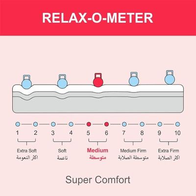 Home Super Comfort Pocketed Spring (Medium Feel) Turn-Free Mattress with 2 Free Pillows | 5 Years Warranty | Thickness 23cm (Super King - W180 x L200cm)