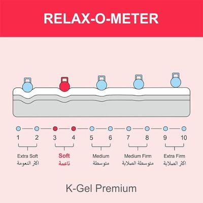 Home K-Gel Premium Memory Foam & Hybrid Pocketed Spring (Soft Feel) Turn-Free Mattress | 7 Years Warranty | Thickness 25cm (Small Double - W120 x L190cm)