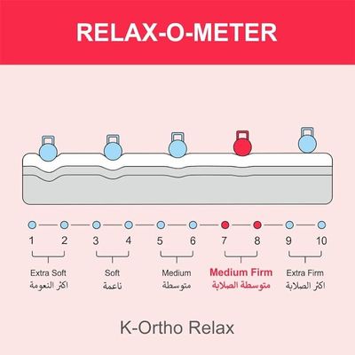 Home K-Ortho Relax Medical Rebonded Foam Mattress (Medium Firm Feel) Reversible Mattress | 5 Years Warranty (HC Super King - W200 x L210cm, 14)