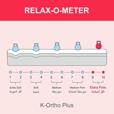 Home K-Ortho Plus Medical Rebonded Foam Mattress (Extra Firm Feel) Reversible Mattress | 5 Years Warranty (California King - W180 x L210cm, 14)