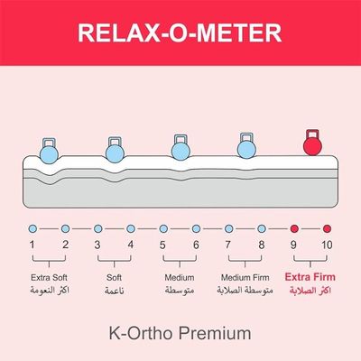 Home K-Ortho Premium Medical Rebonded Foam Mattress (Extra Firm Feel) Reversible Mattress | Premium Knitted Fabric | 5 Years Warranty (Short Super King - W180 x L190cm, 20)